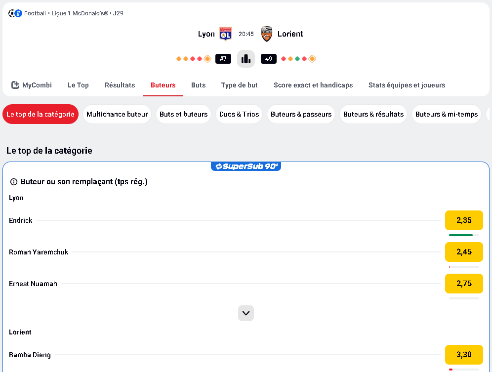 Paris sur les buteurs, le supersub de Betclic.fr